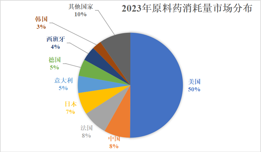 屏幕截图 2024-10-16 160145.png 屏幕截图 2024-10-16 160145.png